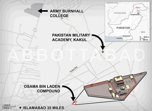 Osama bin Laden Compound